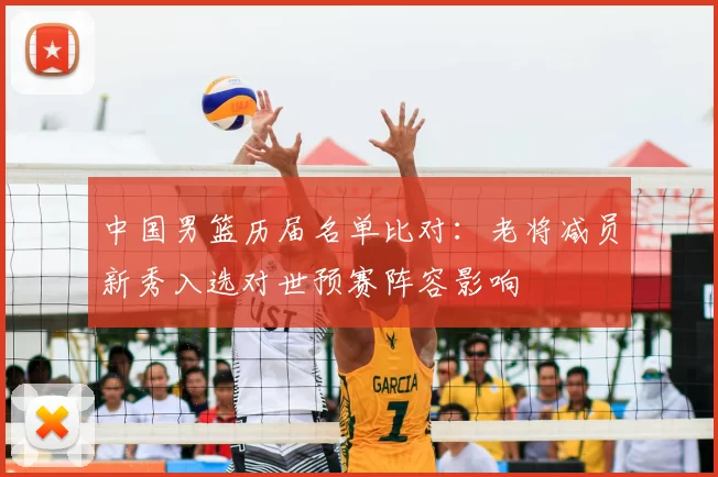 中国男篮历届名单比对:老将减员新秀入选对世预赛阵容影响
